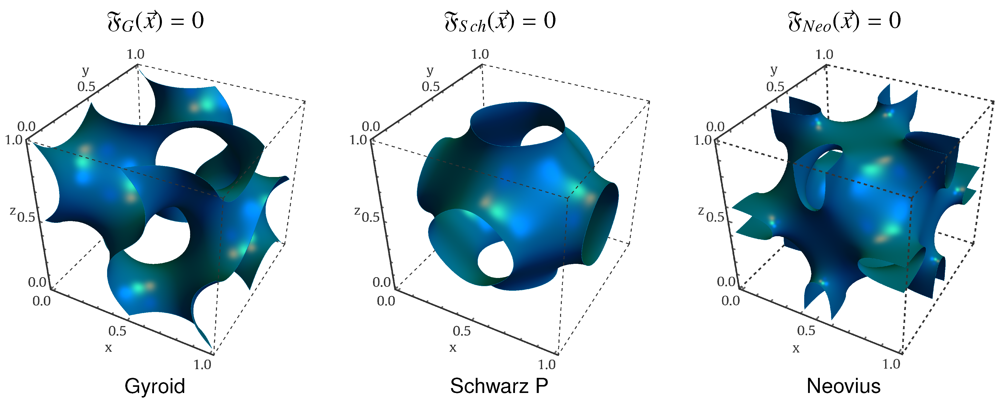 Gyroid структура для системы охлаждения